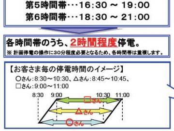 V停電時間のイメージ.JPG